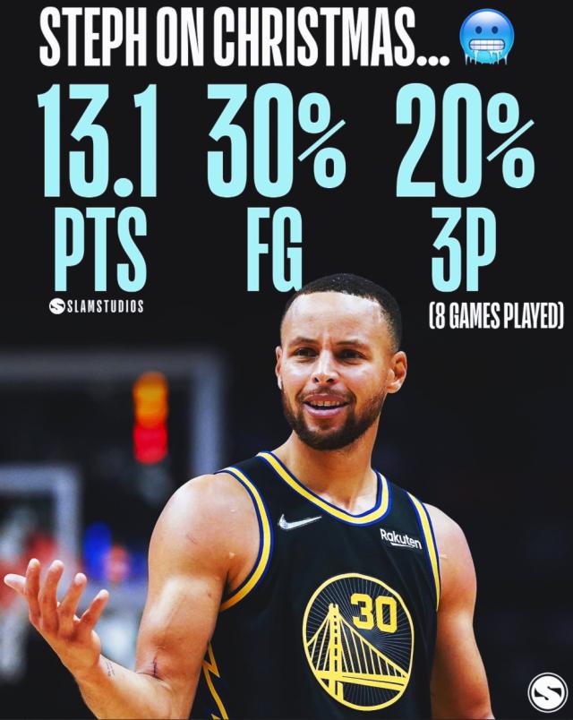 百度体育nba-圣诞日再战太阳 孤星带队库里面临三重挑战