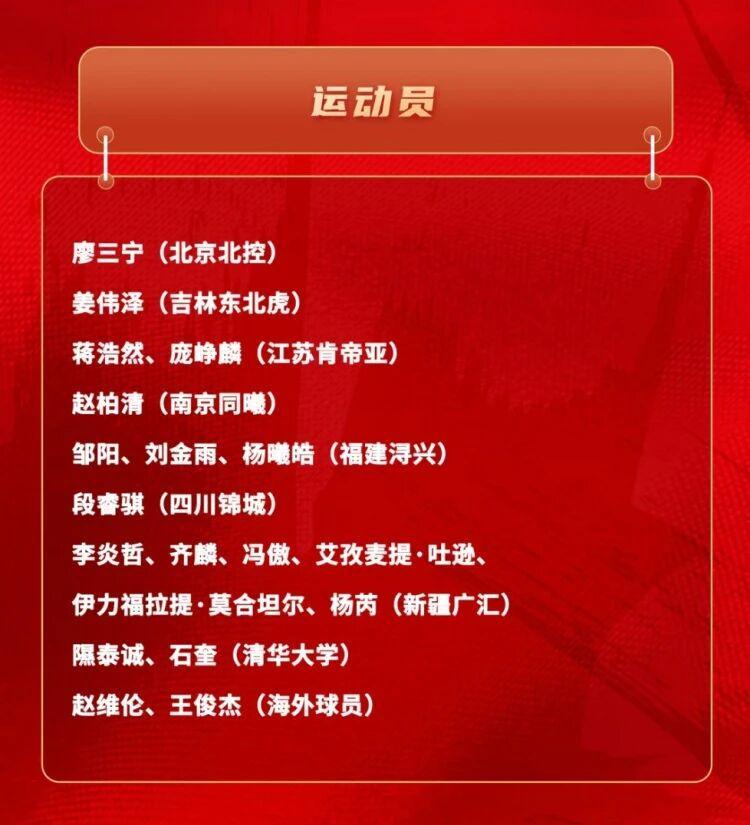 百度体育官网-中国男篮官宣19人集训名单，廖三宁王俊杰领衔，新疆男篮6人入选